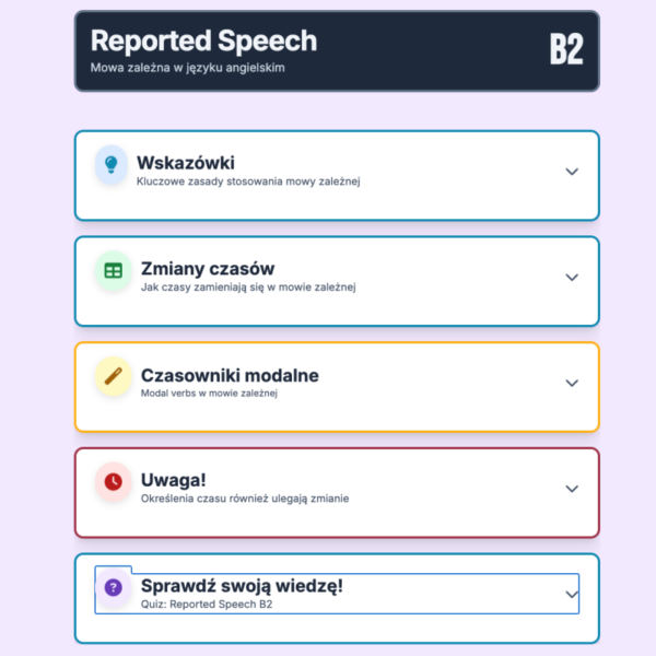 reported_speech_b2 Mowa zależna - Reported Speech - interaktywna infografika B2